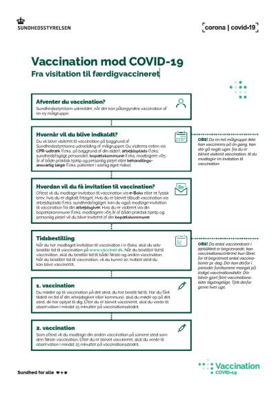 Vaccination mod COVID-19